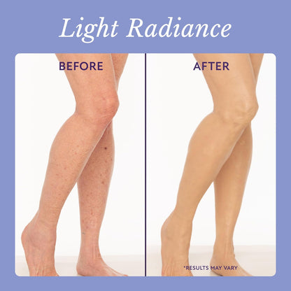 Body Coverage Perfector