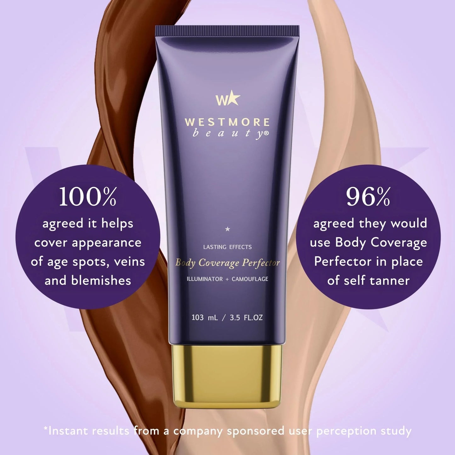 Body Coverage Perfector