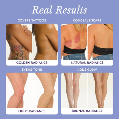 Body Coverage Perfector