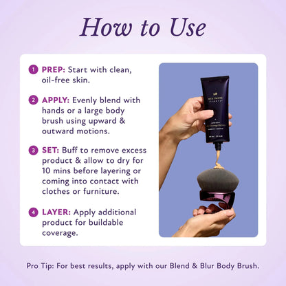 Body Coverage Perfector