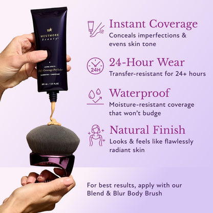Body Coverage Perfector